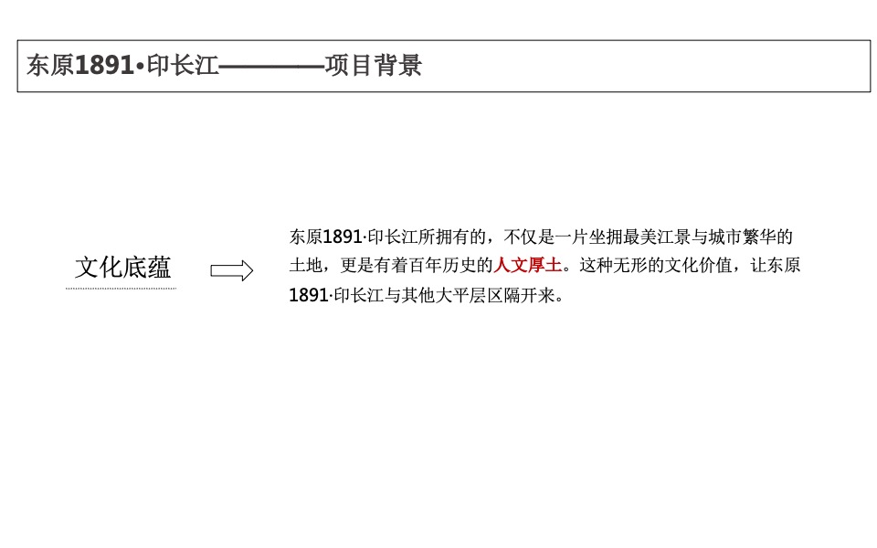 重庆项目传播策略及推广视觉表现方案#绿城##保利#