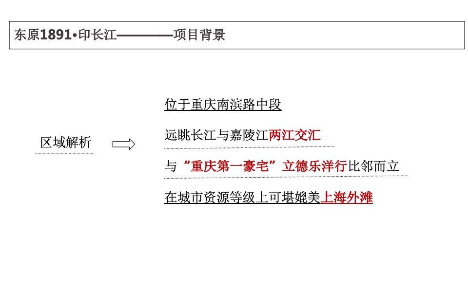 重庆项目传播策略及推广视觉表现方案#绿城##保利#