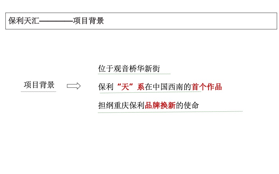 重庆项目传播策略及推广视觉表现方案#绿城##保利#