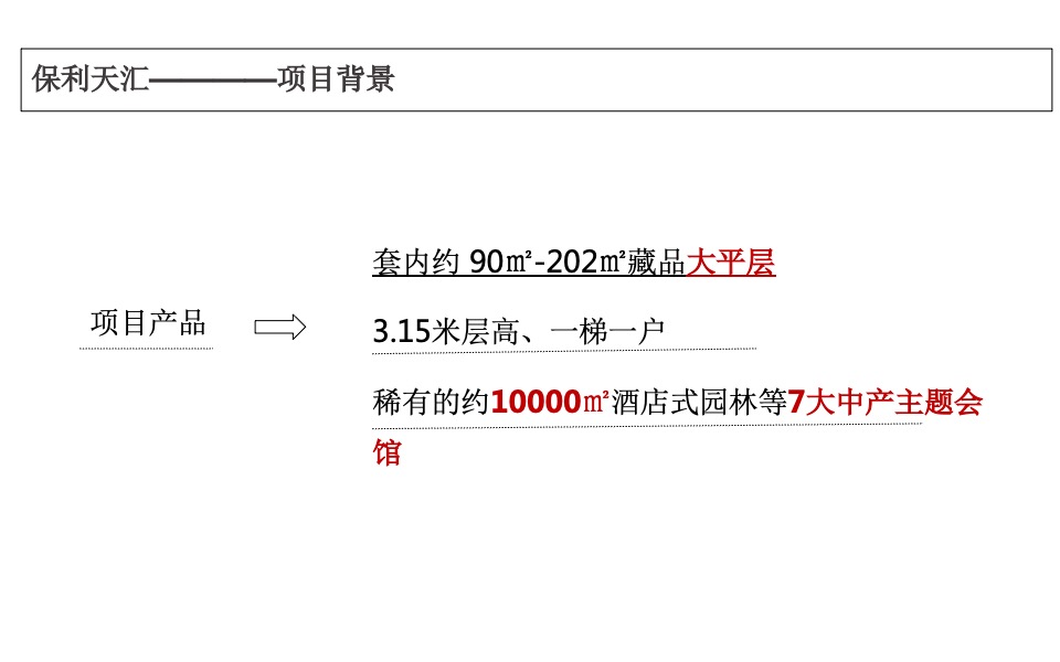 重庆项目传播策略及推广视觉表现方案#绿城##保利#
