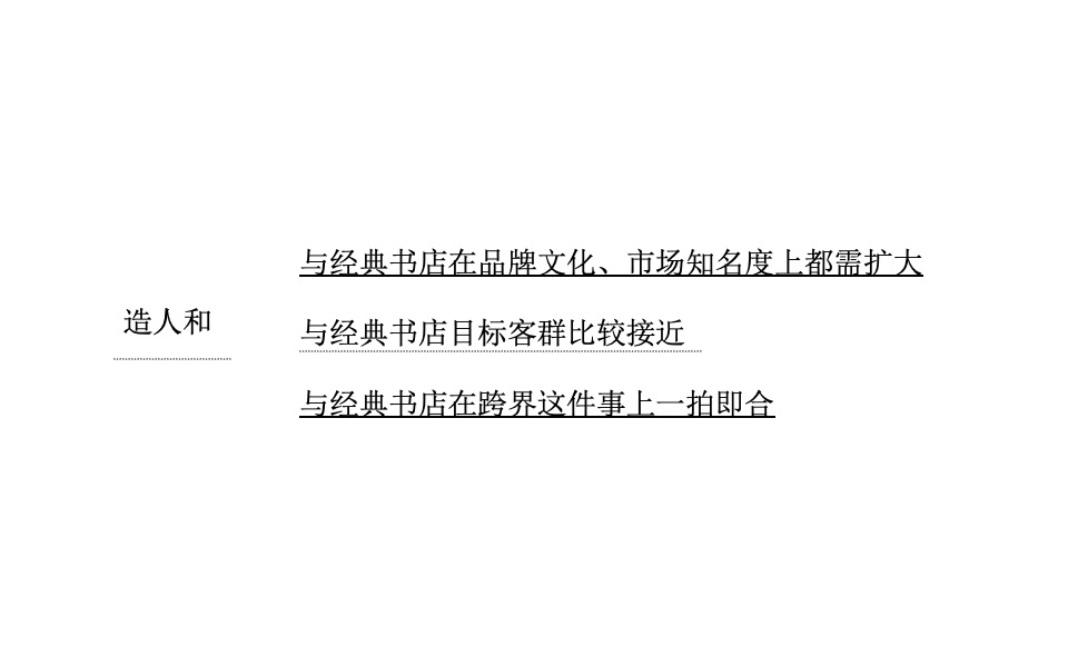 重庆项目传播策略及推广视觉表现方案#绿城##保利#