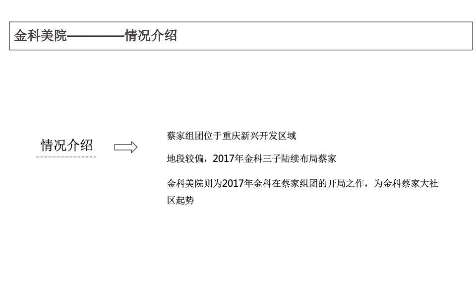 重庆项目传播策略及推广视觉表现方案#绿城##保利#