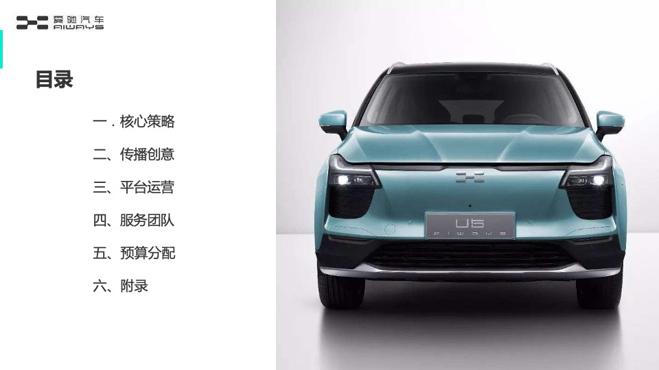 爱驰汽车电动汽车年度数字策略传播方案