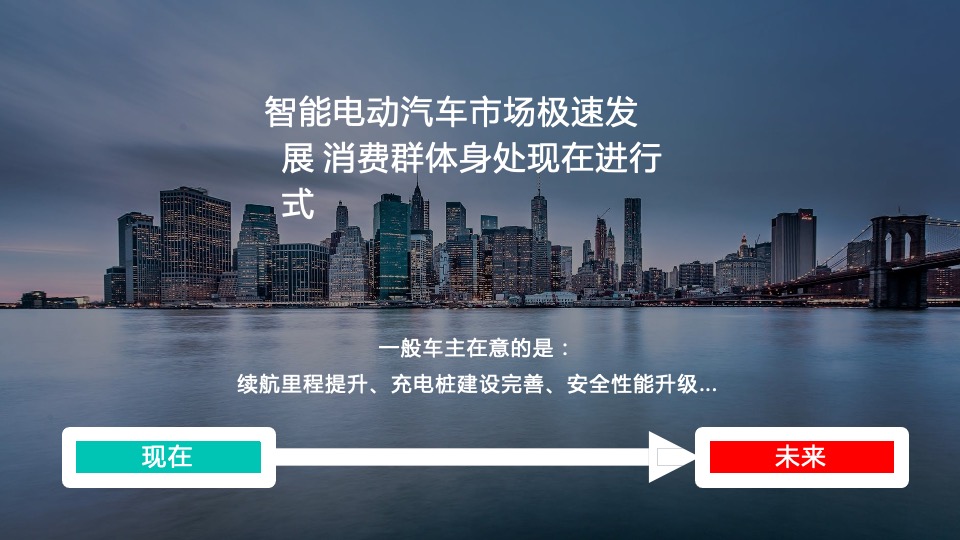 爱驰汽车电动汽车年度数字策略传播方案