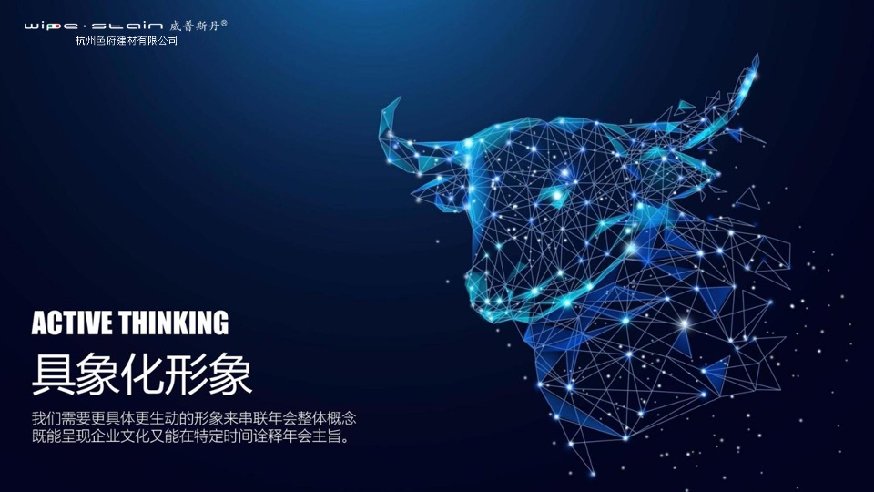 企业经销商年会（引领·赋能·共赢主题）活动策划方案