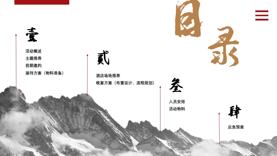 企业经销商年会（引领·赋能·共赢主题）活动策划方案