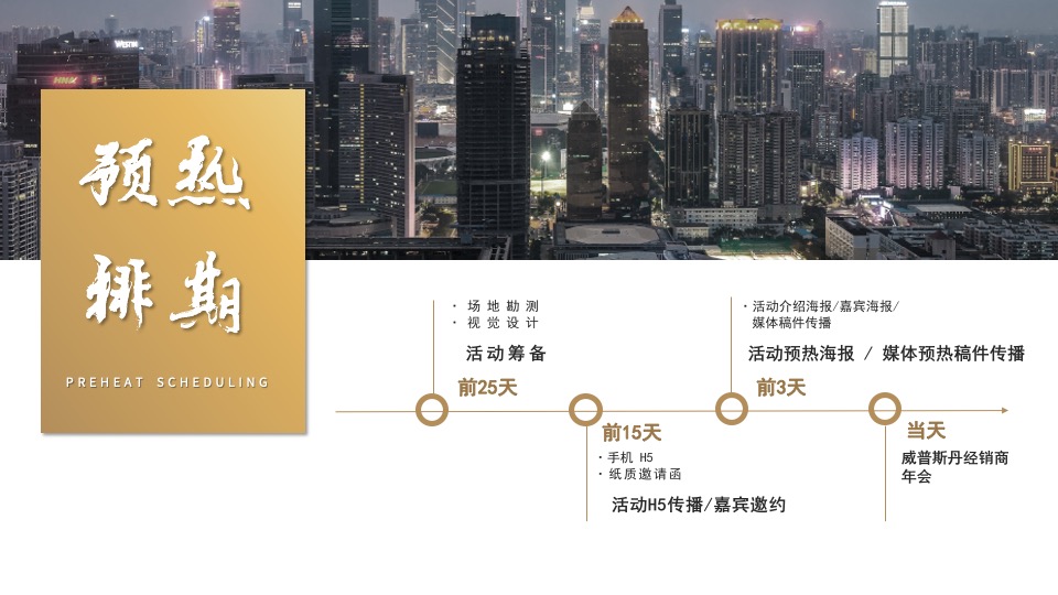 企业经销商年会（引领·赋能·共赢主题）活动策划方案