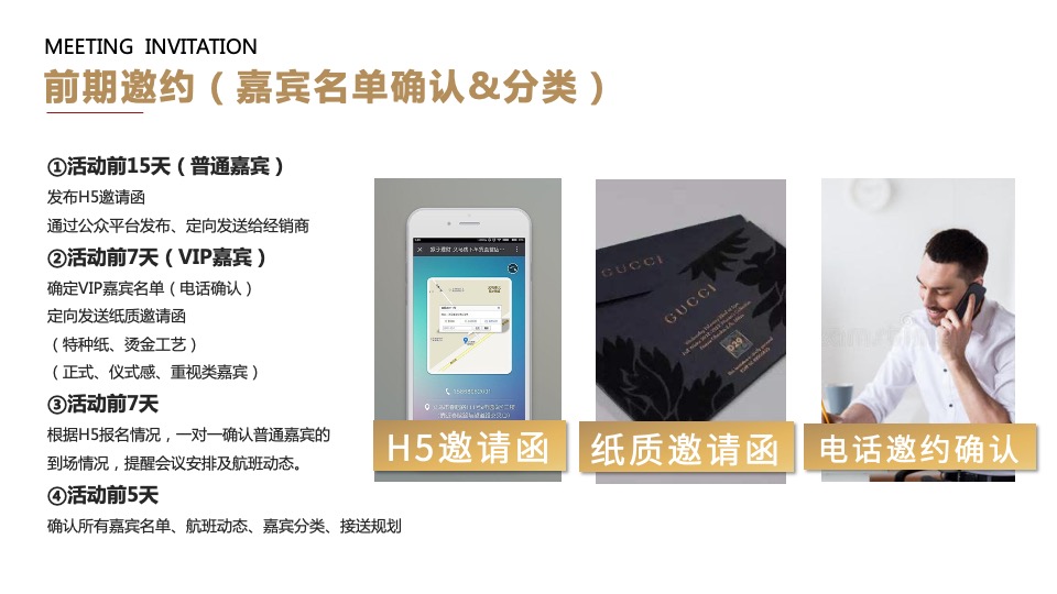 企业经销商年会（引领·赋能·共赢主题）活动策划方案