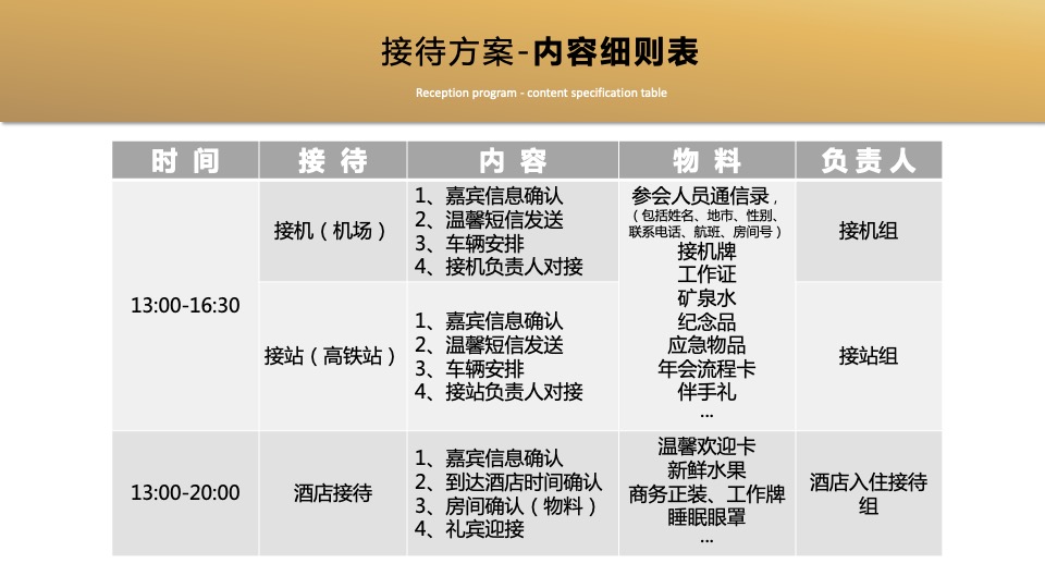企业经销商年会（引领·赋能·共赢主题）活动策划方案