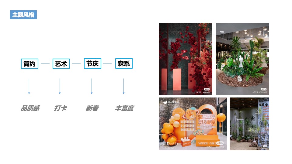 地产项目兔年新春案场艺术包装形式方案