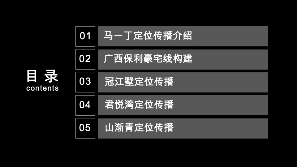 广西保利豪宅线整合传播方案