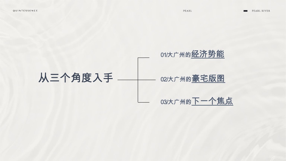 广州立白珠江大观平层豪宅年度提报