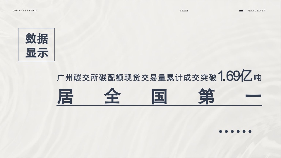 广州立白珠江大观平层豪宅年度提报