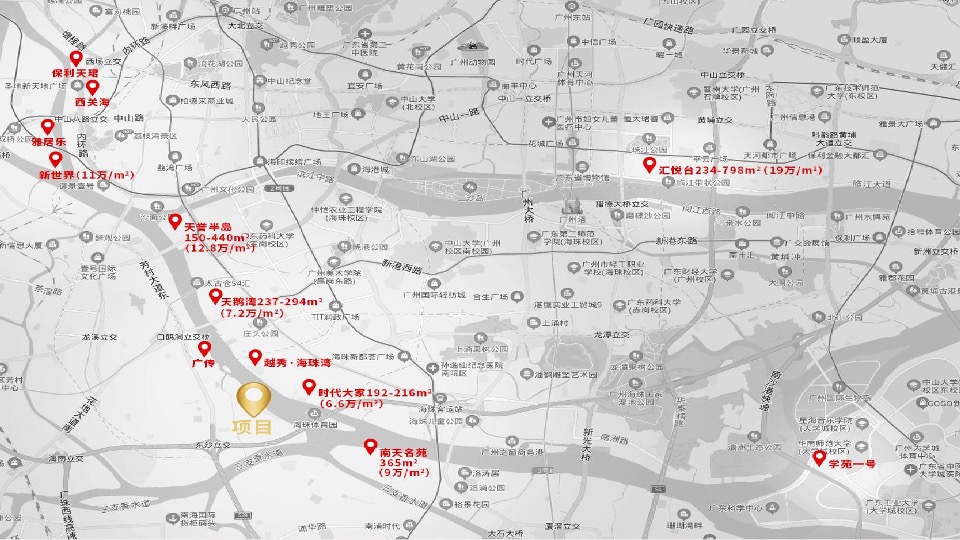 广州立白珠江大观平层豪宅年度提报