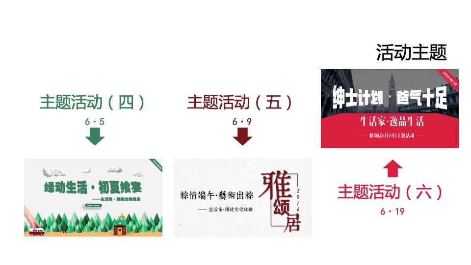 嘉里中心雅颂居6月系列主题活动策划案