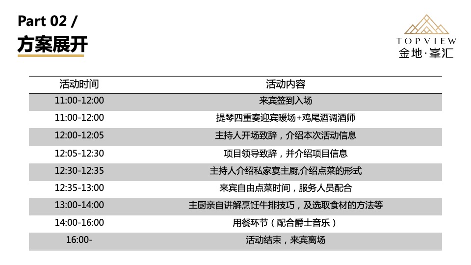 金地峯汇高端圈层私家宴活动方案