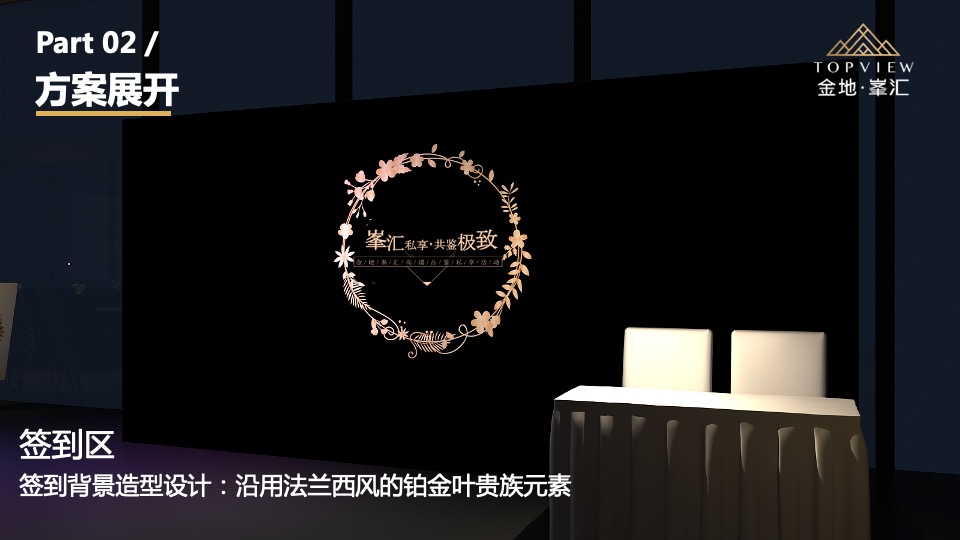 金地峯汇高端圈层私家宴活动方案