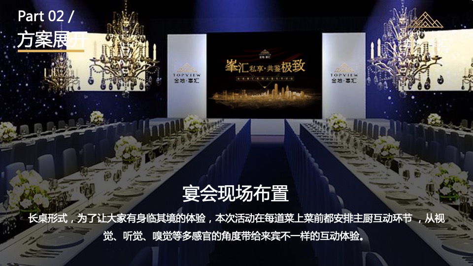 金地峯汇高端圈层私家宴活动方案