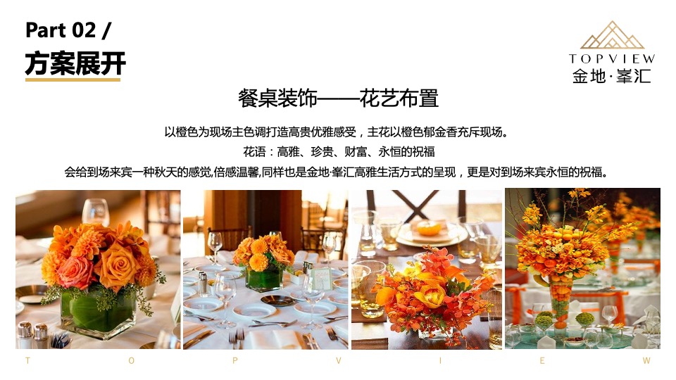 金地峯汇高端圈层私家宴活动方案