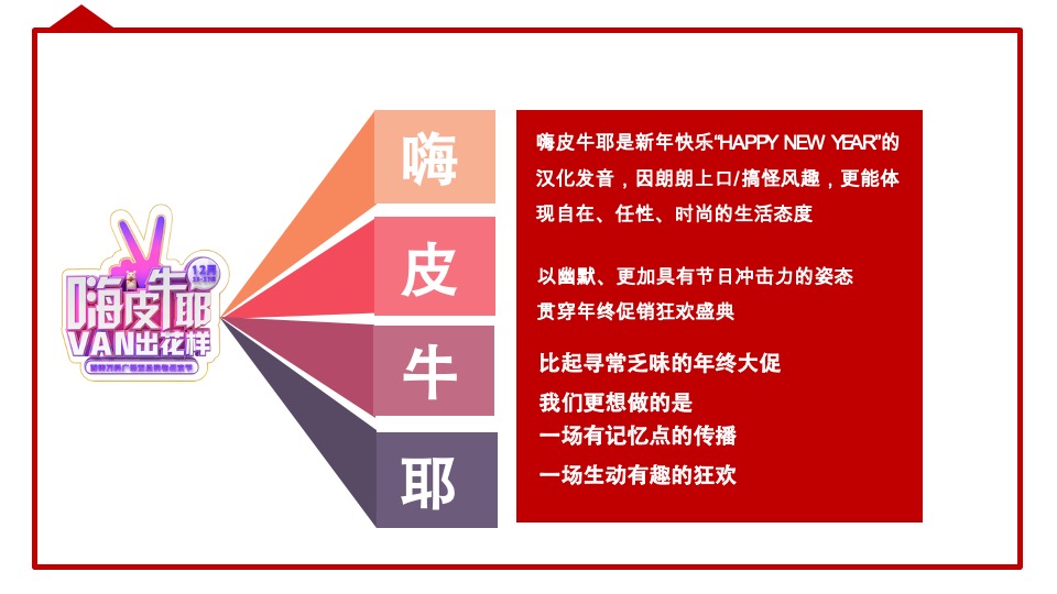 万科广场双旦购物狂欢节策划案#元旦# #圣诞#