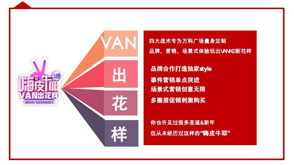 万科广场双旦购物狂欢节策划案#元旦# #圣诞#
