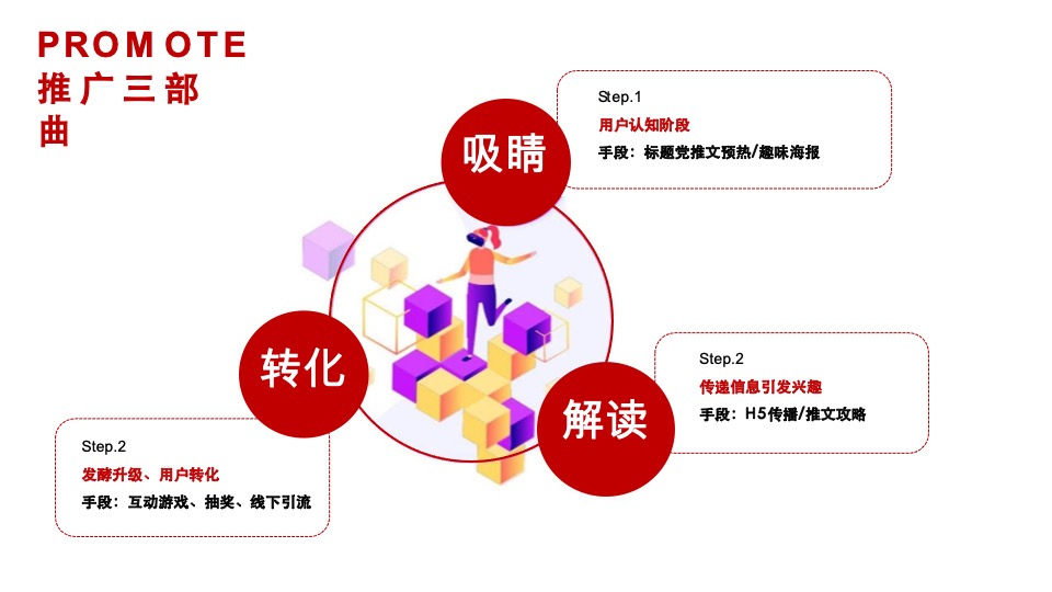 万科广场双旦购物狂欢节策划案#元旦# #圣诞#