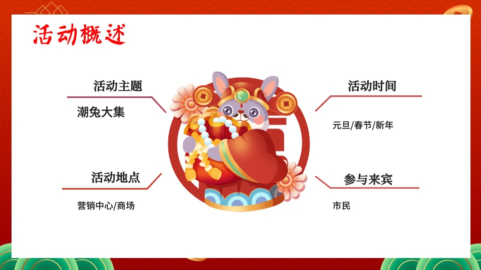 商业地产兔年元旦新春国潮市集嘉年华活动策划方案