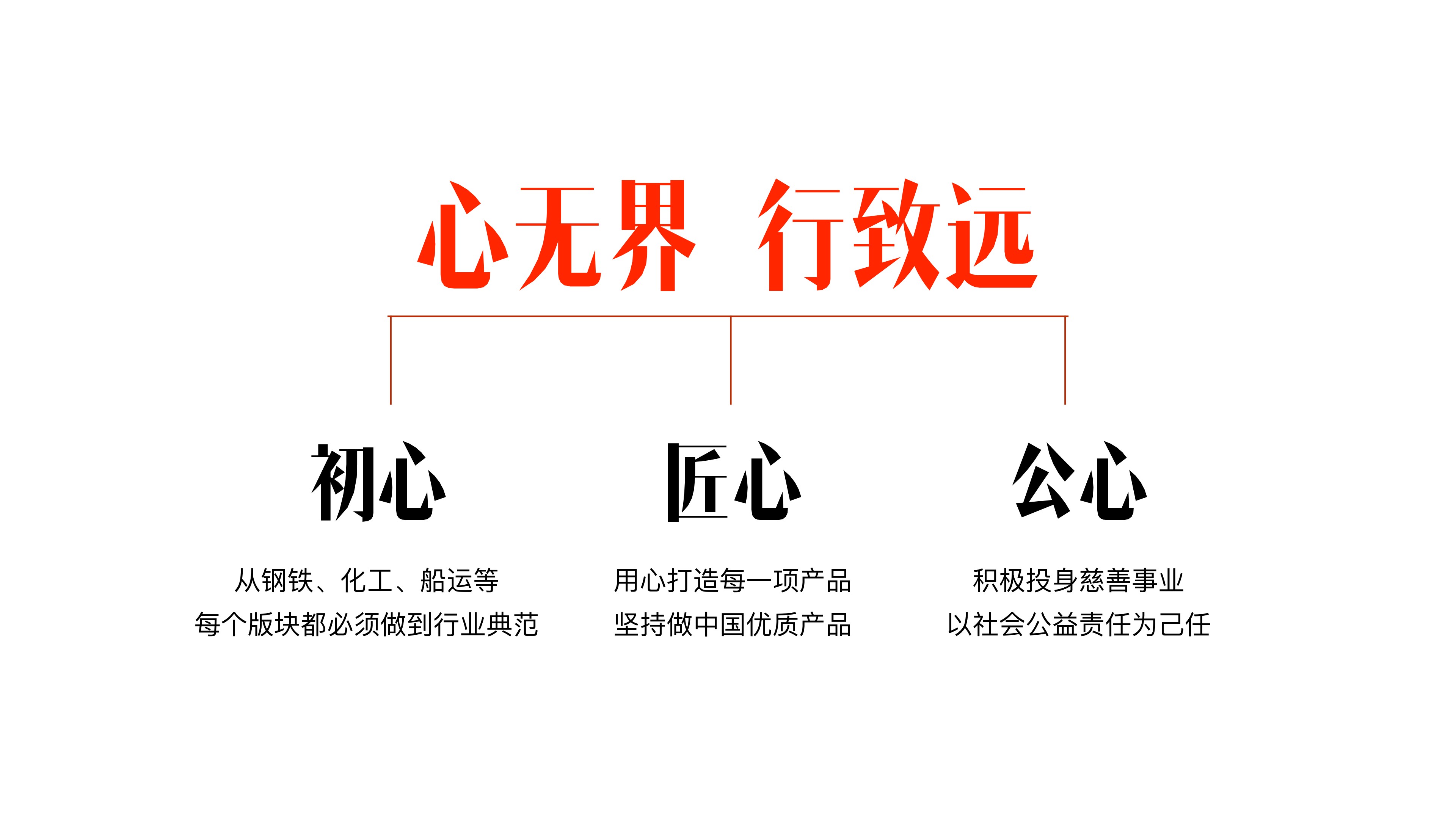 福州长乐百万方TOD项目策略提报#综合体#