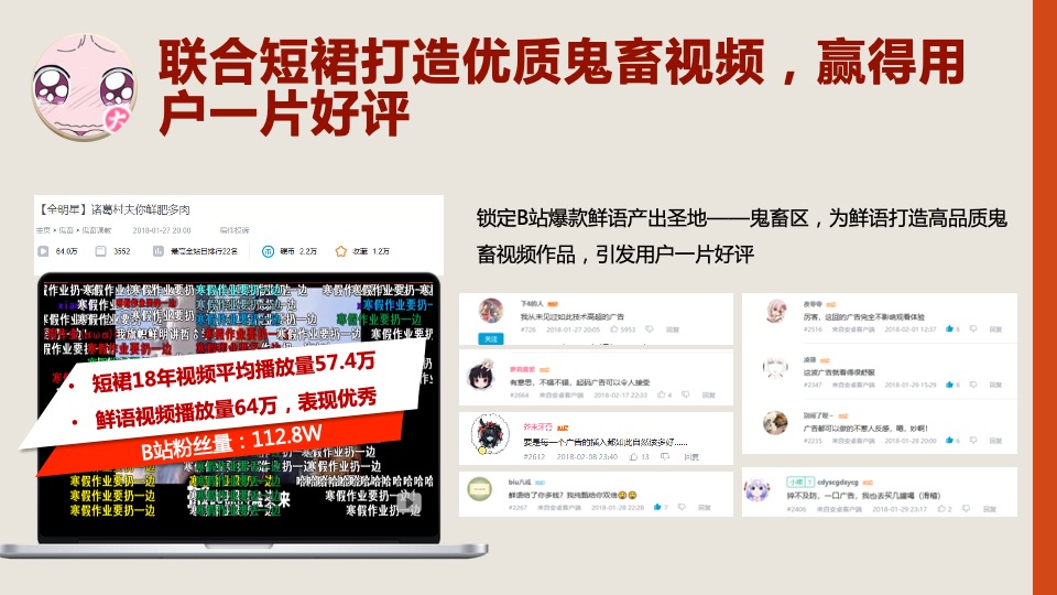 现代牧业&bilibili2018新年传播结案报告