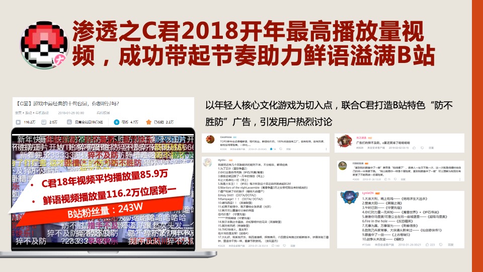现代牧业&bilibili2018新年传播结案报告