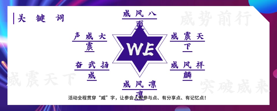 品牌企业年度经销商峰会（突破·WE来主题）活动策划方案