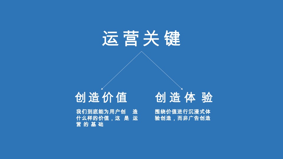 深圳招商中环商业中心整合推广提报#商业街区#-道里