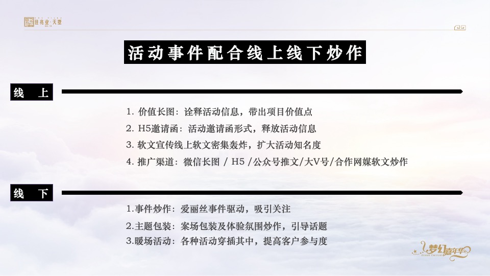 佳兆业天墅12月推广策划案 #复式#