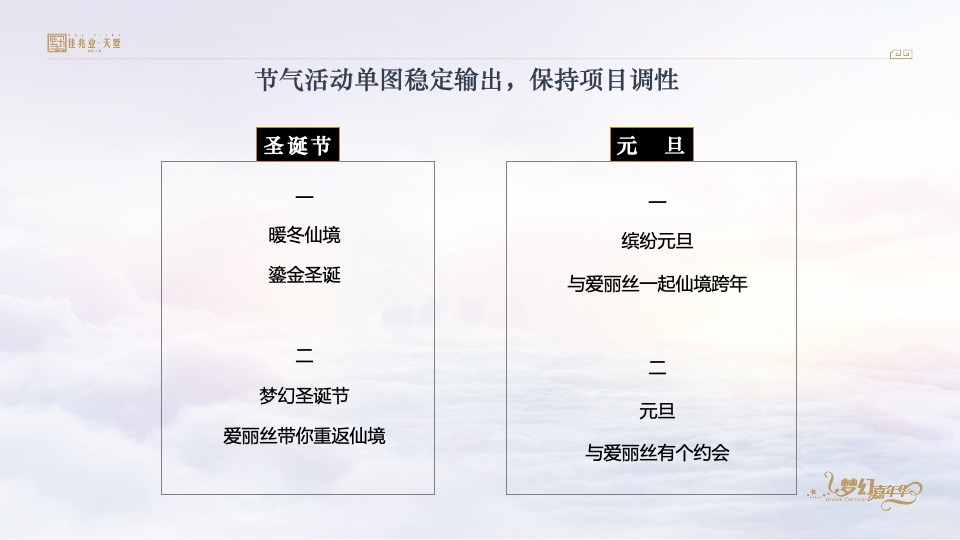 佳兆业天墅12月推广策划案 #复式#