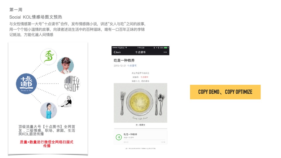 李锦记蚝油Social传播提案