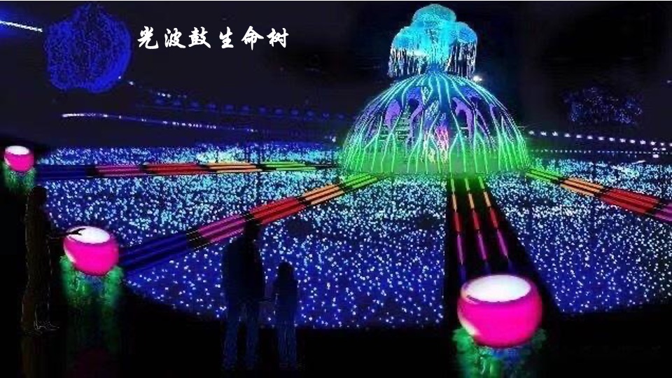 文旅景区春节沉浸式夜游（拾光夜游节 民俗中国年主题）活动策划方案