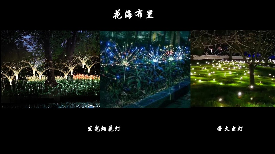 文旅景区春节沉浸式夜游（拾光夜游节 民俗中国年主题）活动策划方案