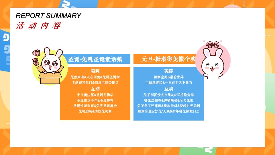 商业地产新年潮玩嘉年华主题活动策划方案