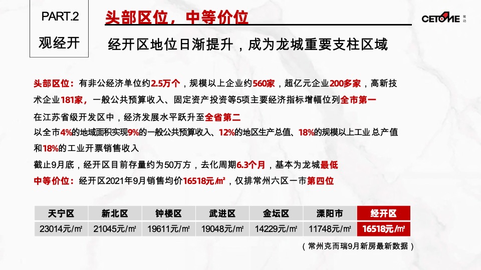 常州中海丁塘河项目推广提报#CAZ##法式建筑#