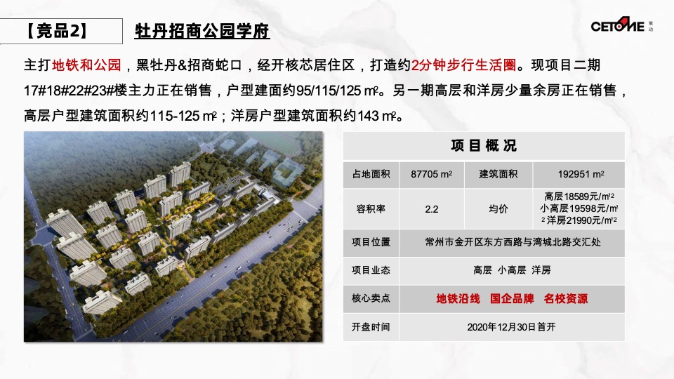 常州中海丁塘河项目推广提报#CAZ##法式建筑#