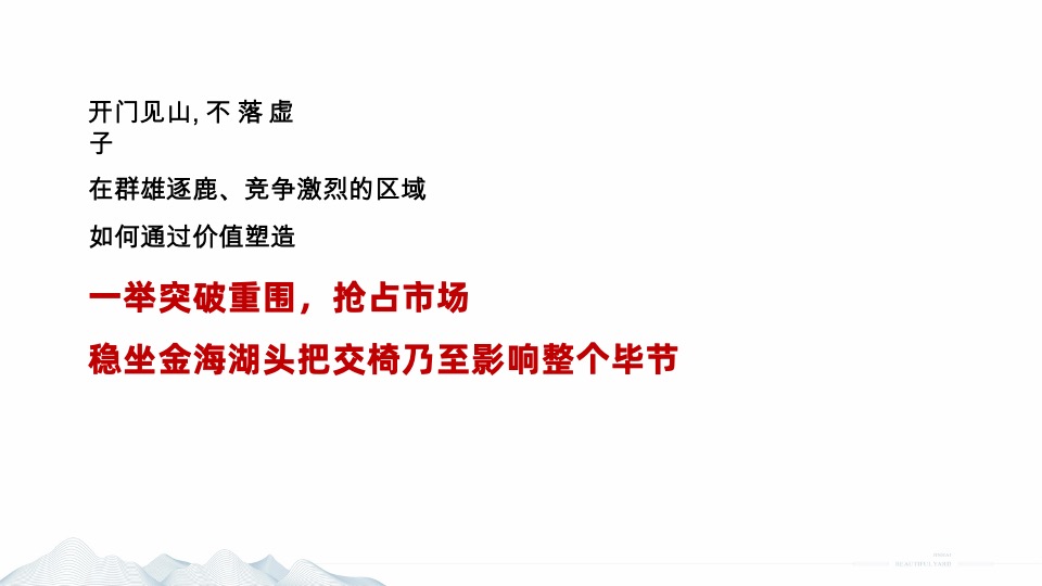 金海锦院整合推广提报-成都观点互动
