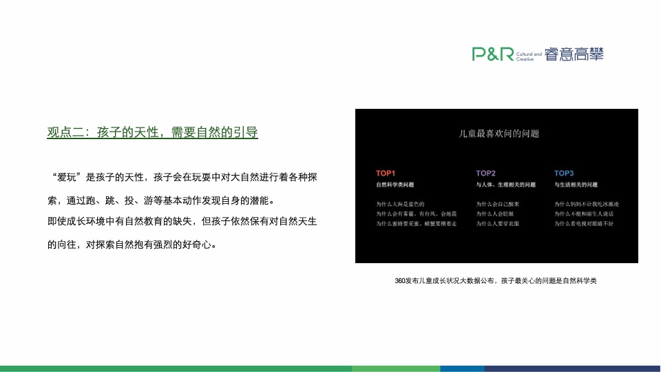 成都新希望地产客户关系传播方案#社群运营#