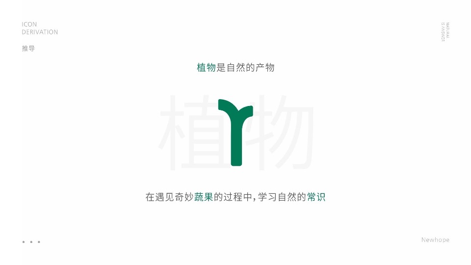 成都新希望地产客户关系传播方案#社群运营#