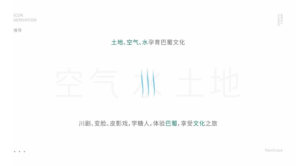 成都新希望地产客户关系传播方案#社群运营#