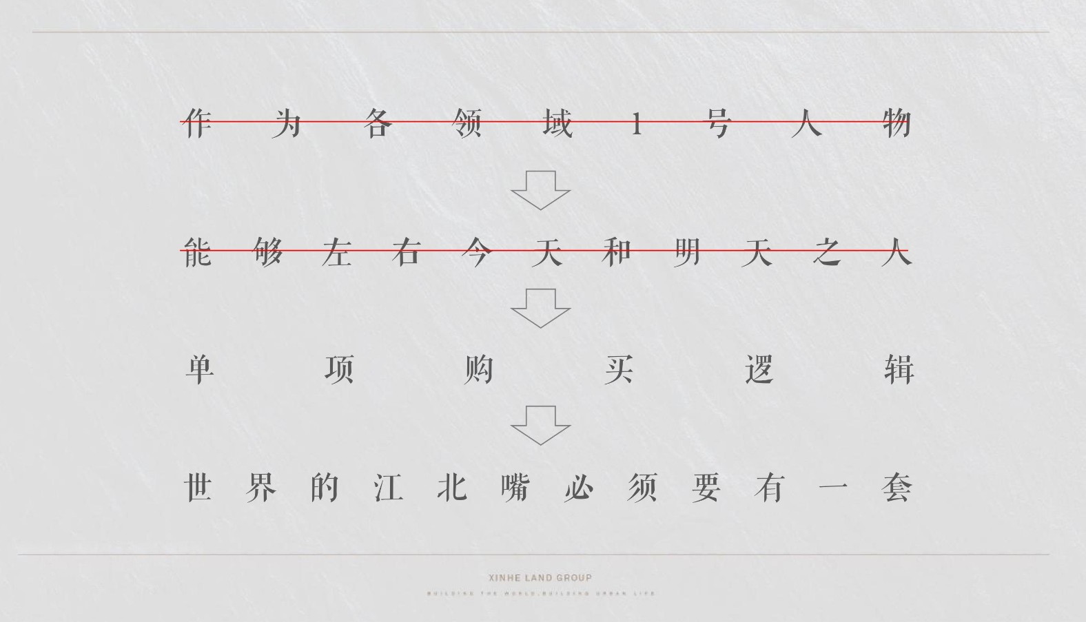 重庆顶豪江北嘴CBD金融中心300大平层推广提报 #豪宅#