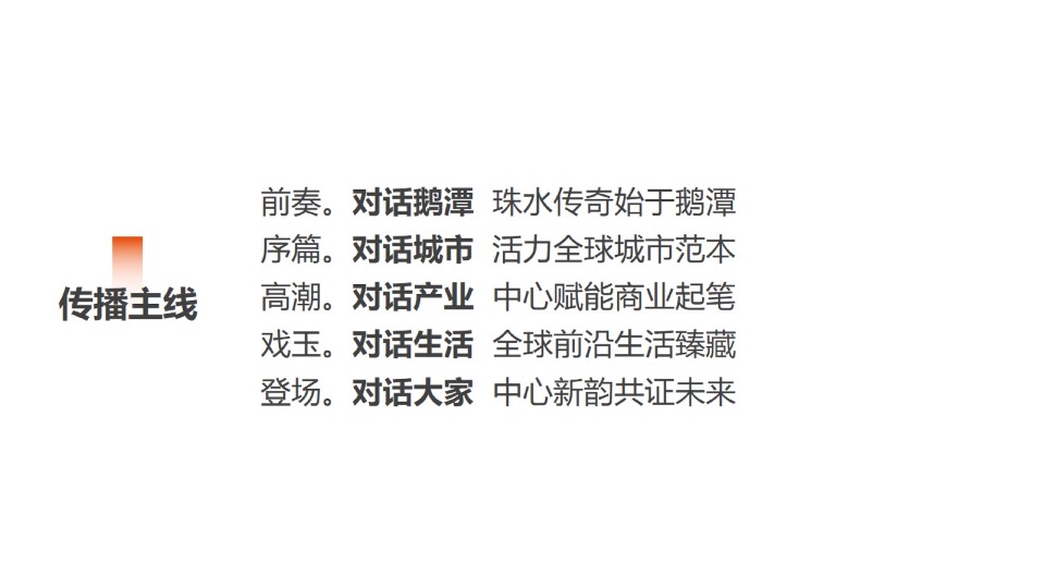 广州幸福中心推广提报#商业综合体##CBD##地标#-传石广告