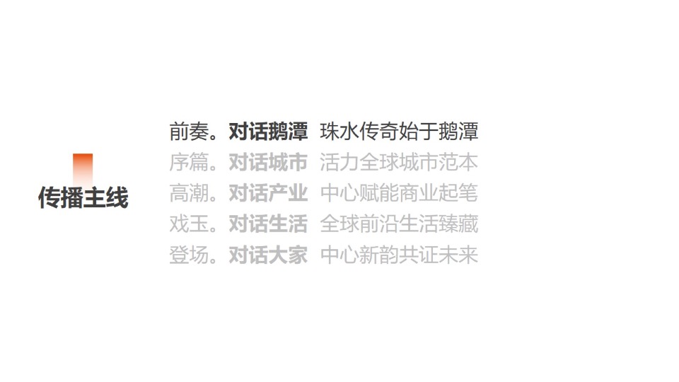 广州幸福中心推广提报#商业综合体##CBD##地标#-传石广告