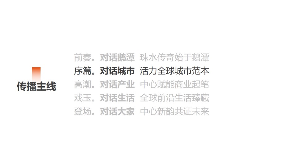 广州幸福中心推广提报#商业综合体##CBD##地标#-传石广告