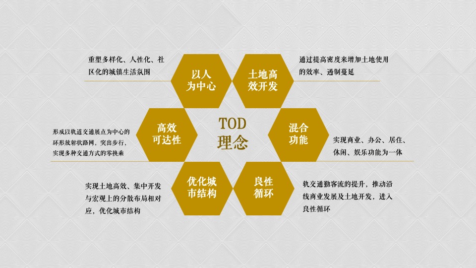 福州榕发九都汇艺术街区商业推广提报#商业综合体##TOD#