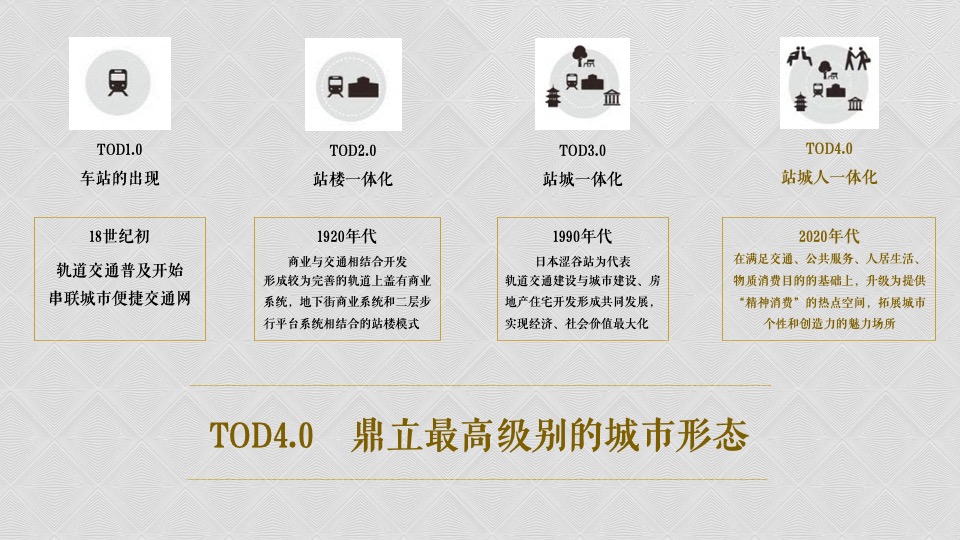 福州榕发九都汇艺术街区商业推广提报#商业综合体##TOD#